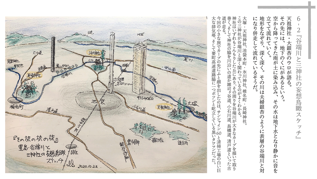 谷端川と三神社の妄想鳥瞰スケッチ